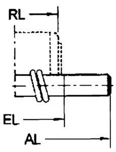 Spring axle