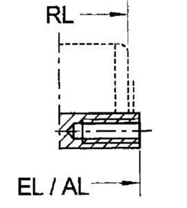 Internal thread